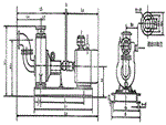 CYZ型自吸式離心油泵安裝尺寸及曲線-離心泵-離心油泵