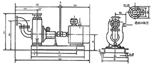 CYZ型自吸式離心油泵安裝尺寸及曲線-離心泵-離心油泵